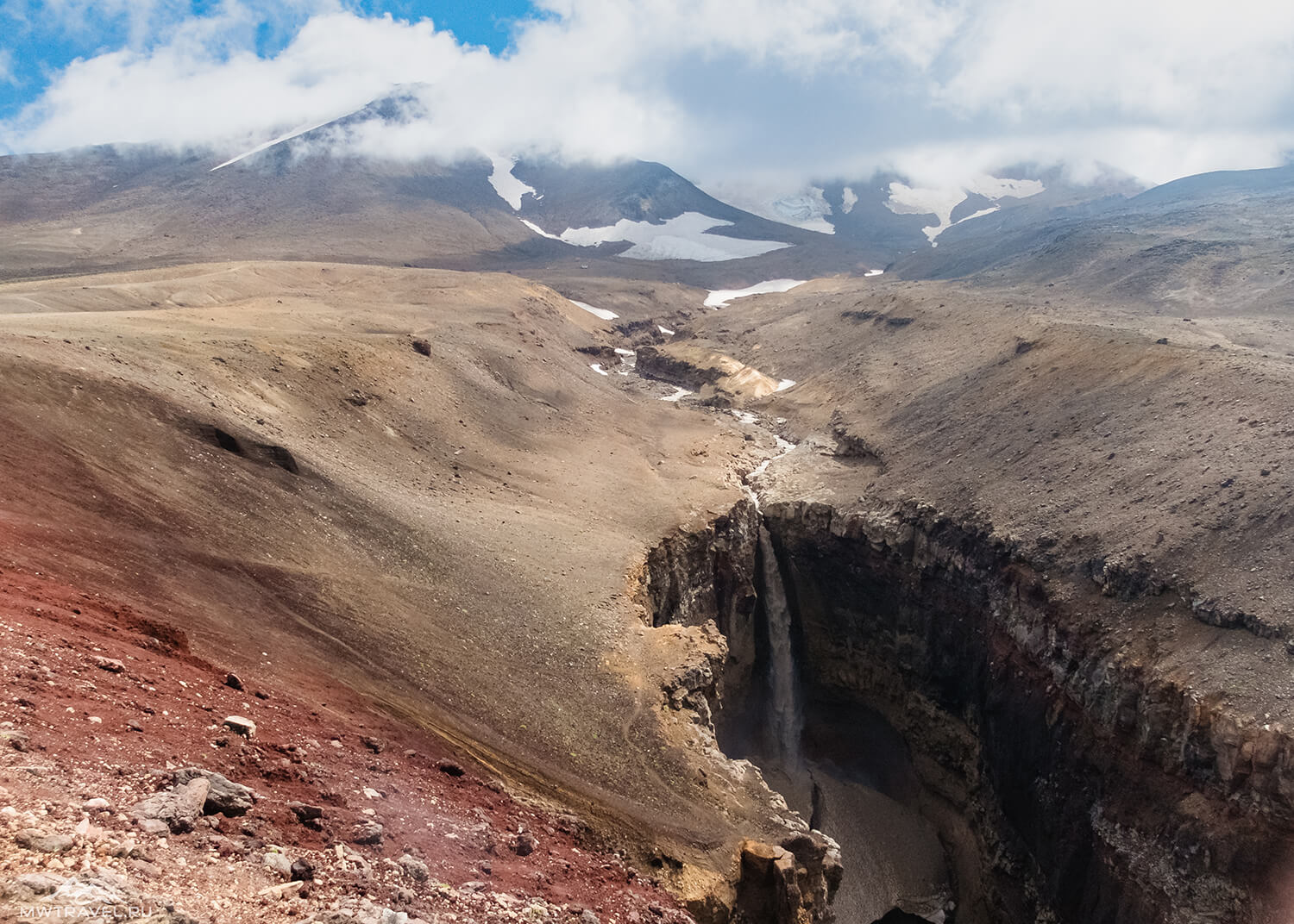 Поход по Камчатке: водопад каньон опасный